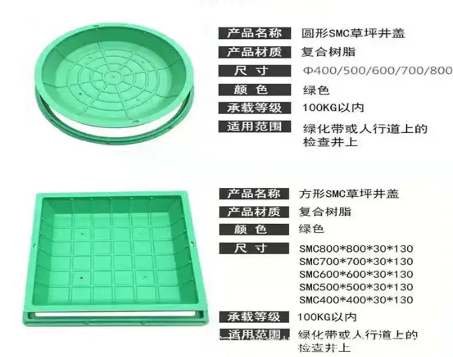 云霄树脂复合种植井盖展示